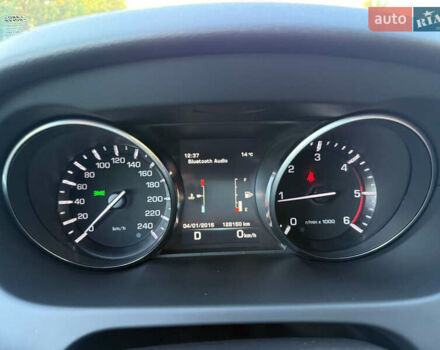 Черный Ленд Ровер Discovery Sport, объемом двигателя 2 л и пробегом 128 тыс. км за 19500 $, фото 59 на Automoto.ua