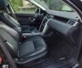 Черный Ленд Ровер Discovery Sport, объемом двигателя 2 л и пробегом 219 тыс. км за 11700 $, фото 34 на Automoto.ua