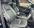 Ленд Ровер Discovery Sport 2016 в Кривом Роге на Automoto.ua Черный Ленд Ровер Discovery Sport, объемом двигателя 2 л и пробегом 222 тыс. км за 18000 $, фото 9 на Automoto.ua
