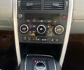 Черный Ленд Ровер Discovery Sport, объемом двигателя 2.2 л и пробегом 220 тыс. км за 17700 $, фото 12 на Automoto.ua