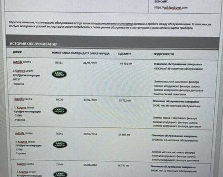 Чорний Ленд Ровер Discovery Sport, об'ємом двигуна 2 л та пробігом 71 тис. км за 21900 $, фото 2 на Automoto.ua