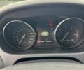 Черный Ленд Ровер Discovery Sport, объемом двигателя 2.18 л и пробегом 278 тыс. км за 17500 $, фото 8 на Automoto.ua