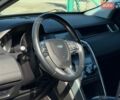 Чорний Ленд Ровер Discovery Sport, об'ємом двигуна 2 л та пробігом 102 тис. км за 16490 $, фото 34 на Automoto.ua