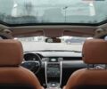 Чорний Ленд Ровер Discovery Sport, об'ємом двигуна 2 л та пробігом 153 тис. км за 18520 $, фото 19 на Automoto.ua
