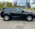 Черный Ленд Ровер Discovery Sport, объемом двигателя 2 л и пробегом 63 тыс. км за 23500 $, фото 17 на Automoto.ua