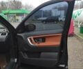 Чорний Ленд Ровер Discovery Sport, об'ємом двигуна 2 л та пробігом 153 тис. км за 18520 $, фото 13 на Automoto.ua