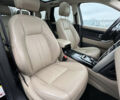 Черный Ленд Ровер Discovery Sport, объемом двигателя 2 л и пробегом 229 тыс. км за 16500 $, фото 29 на Automoto.ua