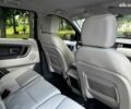 Чорний Ленд Ровер Discovery Sport, об'ємом двигуна 2 л та пробігом 112 тис. км за 19490 $, фото 26 на Automoto.ua