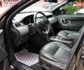 Черный Ленд Ровер Discovery Sport, объемом двигателя 2 л и пробегом 92 тыс. км за 20900 $, фото 15 на Automoto.ua