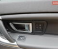 Черный Ленд Ровер Discovery Sport, объемом двигателя 2 л и пробегом 92 тыс. км за 20900 $, фото 45 на Automoto.ua