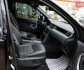 Черный Ленд Ровер Discovery Sport, объемом двигателя 2 л и пробегом 92 тыс. км за 20900 $, фото 42 на Automoto.ua