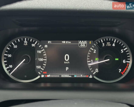 Черный Ленд Ровер Discovery Sport, объемом двигателя 2 л и пробегом 65 тыс. км за 26999 $, фото 22 на Automoto.ua