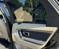 Черный Ленд Ровер Discovery Sport, объемом двигателя 2 л и пробегом 81 тыс. км за 22900 $, фото 34 на Automoto.ua
