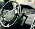 Черный Ленд Ровер Discovery Sport, объемом двигателя 2 л и пробегом 46 тыс. км за 33500 $, фото 22 на Automoto.ua