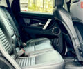 Черный Ленд Ровер Discovery Sport, объемом двигателя 2 л и пробегом 46 тыс. км за 33500 $, фото 34 на Automoto.ua