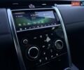 Черный Ленд Ровер Discovery Sport, объемом двигателя 2 л и пробегом 156 тыс. км за 20799 $, фото 30 на Automoto.ua
