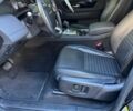 Чорний Ленд Ровер Discovery Sport, об'ємом двигуна 2 л та пробігом 63 тис. км за 22900 $, фото 17 на Automoto.ua