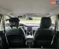 Чорний Ленд Ровер Discovery Sport, об'ємом двигуна 2 л та пробігом 102 тис. км за 30600 $, фото 17 на Automoto.ua