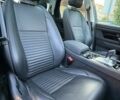 Чорний Ленд Ровер Discovery Sport, об'ємом двигуна 2 л та пробігом 25 тис. км за 34000 $, фото 36 на Automoto.ua
