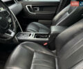 Ленд Ровер Discovery Sport 2016 в Львове на Automoto.ua Коричневый Ленд Ровер Discovery Sport, объемом двигателя 0 л и пробегом 181 тыс. км за 17500 $, фото 43 на Automoto.ua