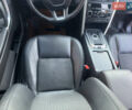 Червоний Ленд Ровер Discovery Sport, об'ємом двигуна 2 л та пробігом 254 тис. км за 12699 $, фото 31 на Automoto.ua