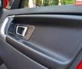 Червоний Ленд Ровер Discovery Sport, об'ємом двигуна 2 л та пробігом 159 тис. км за 13888 $, фото 66 на Automoto.ua