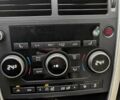 Червоний Ленд Ровер Discovery Sport, об'ємом двигуна 2 л та пробігом 126 тис. км за 19599 $, фото 20 на Automoto.ua