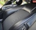 Червоний Ленд Ровер Discovery Sport, об'ємом двигуна 2 л та пробігом 159 тис. км за 15350 $, фото 39 на Automoto.ua