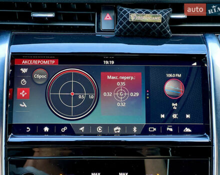 Красный Ленд Ровер Discovery Sport, объемом двигателя 2 л и пробегом 69 тыс. км за 39500 $, фото 23 на Automoto.ua