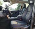 Ленд Ровер Discovery Sport 2020 у Львові на Automoto.ua Ленд Ровер Discovery Sport, об'ємом двигуна 2 л та пробігом 10 тис. км за 39999 $, фото 10 на Automoto.ua