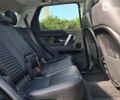 Ленд Ровер Discovery Sport 2020 у Львові на Automoto.ua Ленд Ровер Discovery Sport, об'ємом двигуна 2 л та пробігом 10 тис. км за 39999 $, фото 20 на Automoto.ua