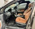 Ленд Ровер Discovery Sport, об'ємом двигуна 2.2 л та пробігом 139 тис. км за 23300 $, фото 25 на Automoto.ua