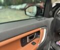 Ленд Ровер Discovery Sport, об'ємом двигуна 2 л та пробігом 195 тис. км за 19600 $, фото 12 на Automoto.ua