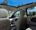 Ленд Ровер Discovery Sport, объемом двигателя 2 л и пробегом 106 тыс. км за 18500 $, фото 10 на Automoto.ua