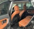 Ленд Ровер Discovery Sport, об'ємом двигуна 2 л та пробігом 195 тис. км за 19600 $, фото 5 на Automoto.ua