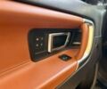 Ленд Ровер Discovery Sport, об'ємом двигуна 2 л та пробігом 56 тис. км за 21500 $, фото 18 на Automoto.ua