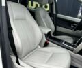 Ленд Ровер Discovery Sport, об'ємом двигуна 2 л та пробігом 124 тис. км за 20600 $, фото 19 на Automoto.ua