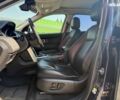 Ленд Ровер Discovery Sport, объемом двигателя 2 л и пробегом 169 тыс. км за 22990 $, фото 8 на Automoto.ua