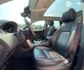 Ленд Ровер Discovery Sport, об'ємом двигуна 2 л та пробігом 100 тис. км за 23900 $, фото 12 на Automoto.ua