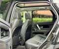 Ленд Ровер Discovery Sport, объемом двигателя 2 л и пробегом 45 тыс. км за 26000 $, фото 13 на Automoto.ua