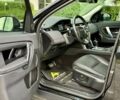Ленд Ровер Discovery Sport, объемом двигателя 2 л и пробегом 45 тыс. км за 26000 $, фото 12 на Automoto.ua