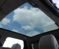 Ленд Ровер Discovery Sport, объемом двигателя 2 л и пробегом 1 тыс. км за 53500 $, фото 28 на Automoto.ua