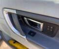 Ленд Ровер Discovery Sport, объемом двигателя 2 л и пробегом 107 тыс. км за 20900 $, фото 19 на Automoto.ua
