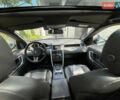 Серый Ленд Ровер Discovery Sport, объемом двигателя 2 л и пробегом 182 тыс. км за 21400 $, фото 10 на Automoto.ua