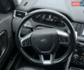 Сірий Ленд Ровер Discovery Sport, об'ємом двигуна 2 л та пробігом 10 тис. км за 18700 $, фото 39 на Automoto.ua