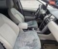 Сірий Ленд Ровер Discovery Sport, об'ємом двигуна 2.18 л та пробігом 188 тис. км за 19900 $, фото 8 на Automoto.ua