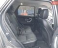 Серый Ленд Ровер Discovery Sport, объемом двигателя 2 л и пробегом 144 тыс. км за 10100 $, фото 8 на Automoto.ua