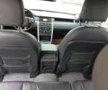 Серый Ленд Ровер Discovery Sport, объемом двигателя 2 л и пробегом 153 тыс. км за 19900 $, фото 20 на Automoto.ua