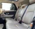 Серый Ленд Ровер Discovery Sport, объемом двигателя 2 л и пробегом 116 тыс. км за 19500 $, фото 12 на Automoto.ua