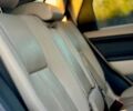 Серый Ленд Ровер Discovery Sport, объемом двигателя 2 л и пробегом 187 тыс. км за 15650 $, фото 77 на Automoto.ua